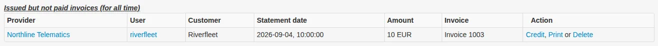 Unpaid demonstration invoice for riverfleet, 10 EUR, with Credit, Print and Delete actions